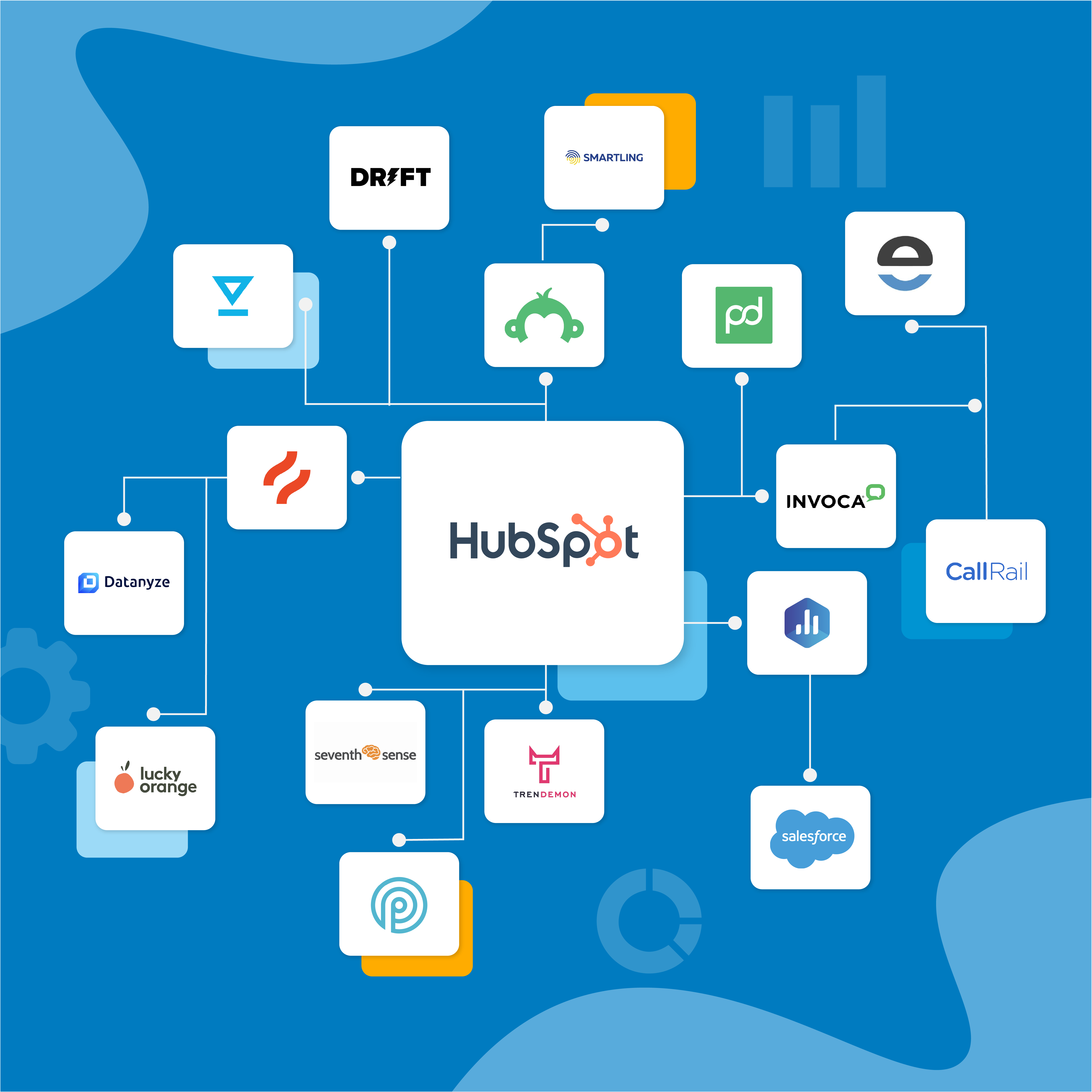 notes hubspot market place app