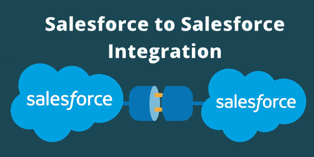Salesforce Integration