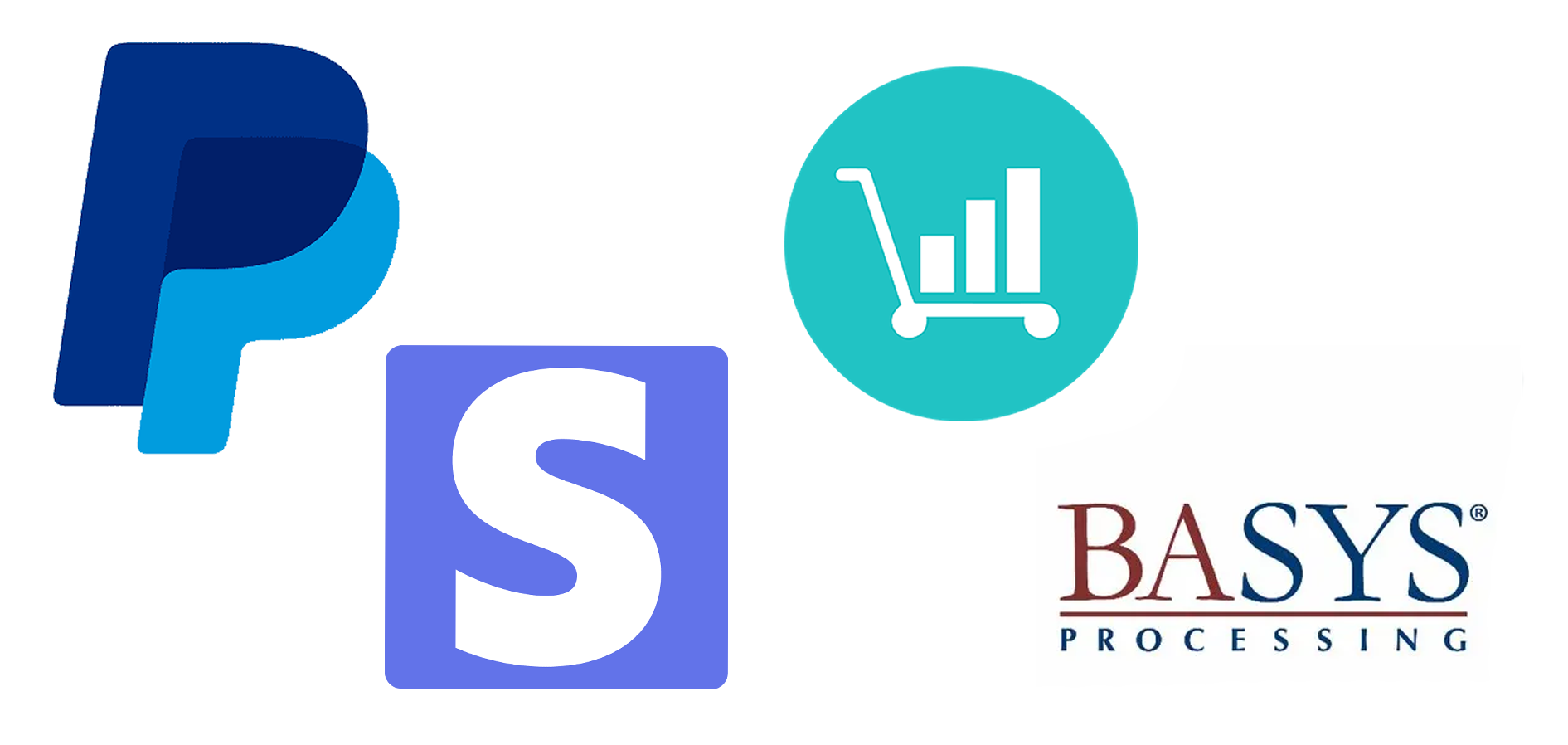 Payment & Identity Verification